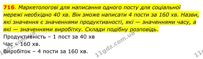 716. Маркетологові для написання одного посту для соціальної мережі необхідно 40 хв. Він зможе написати 4 пости за 160 хв. Назви, які — ГДЗ Математика 3 клас Бевз 1 частина