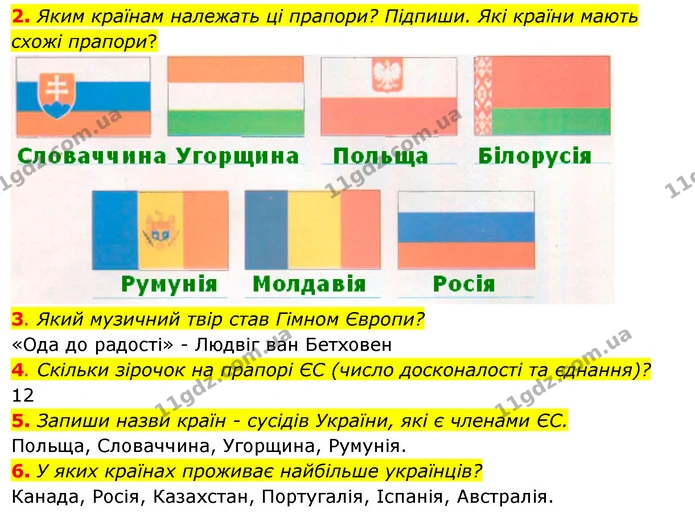 2. Яким країнам належать ці прапори? Підпиши. Які країни мають схожі прапори? — ГДЗ Робочий зошит Я досліджую світ 4 клас Гільберг