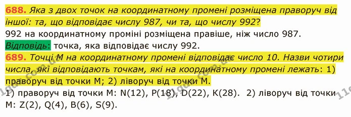 688. Яка з двох точок на координатному промені розміщена праворуч від іншої: та, що відповідає числу 987, чи та, що числу 992? — ГДЗ Математика 5 клас Істер 2022