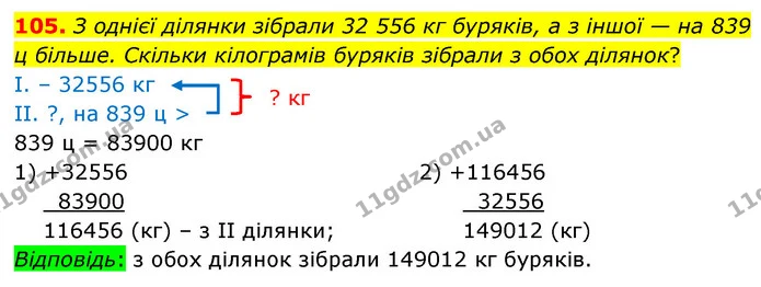 105. З однієї ділянки зібрали 32 556 кг буряків, а з іншої — на 839 ц більше. Скільки кілограмів буряків зібрали з обох ділянок? — ГДЗ Математика 5 клас Бевз