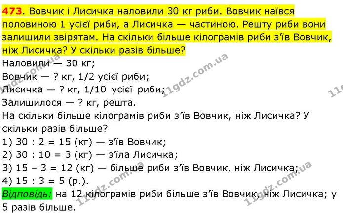 473. Вовчик і Лисичка наловили 30 кг риби. Вовчик наївся половиною 1 усієї риби, а Лисичка — частиною. Решту риби вони залишили — ГДЗ Математика 3 клас Козак 1-2 ч.