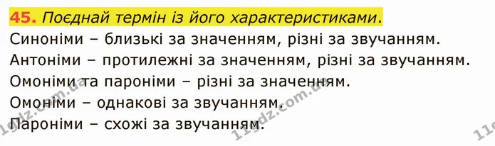 45. Поєднай термін із його характеристиками. — ГДЗ Українська мова 5 клас Онатій