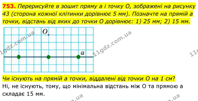 753. Перерисуйте в зошит пряму а і точку О, зображені на рисунку 43 (сторона кожної клітинки дорівнює 5 мм). Позначте на прямій а — ГДЗ Математика 6 клас Кравчук 2023