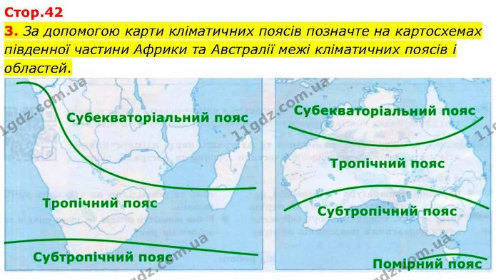 3. За допомогою карти кліматичних поясів позначте на картосхемах південної частини Африки та Австралії межі кліматичних поясів і — ГДЗ зошит для практичних Географія 7 клас Довгань