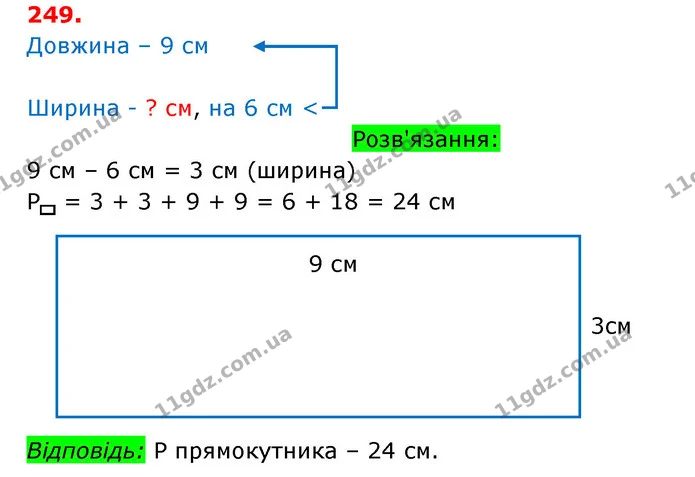 ГДЗ Математика 3 клас Оляницька 1 та 2 частини — ГДЗ Математика 3 клас Оляницька 1 та 2 частини