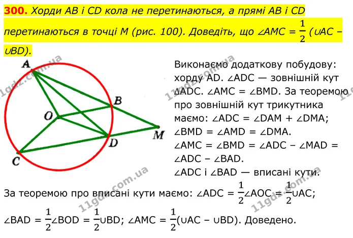 300. Хорди AB і CD кола не перетинаються, а прямі AB і CD — ГДЗ Геометрія 8 клас Мерзляк