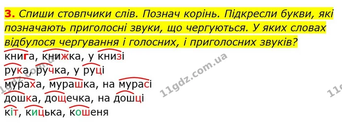 3. Спиши стовпчики слів. Познач корінь. Підкресли букви, які позначають приголосні звуки, що чергуються. У яких словах відбулося — ГДЗ Українська мова та читання 3 клас Большакова 1-2 ч.