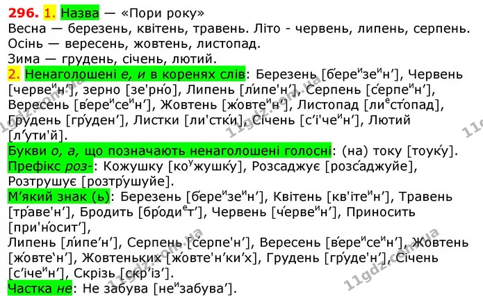 296. 1. Назва — «Пори року» — ГДЗ Українська мова 5 клас Єрмоленко 2018