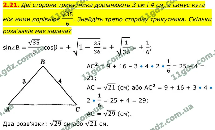 2.21. Дві сторони трикутника дорівнюють 3 см і 4 см, а синус кута — ГДЗ Геометрія 9 клас Мерзляк 2026