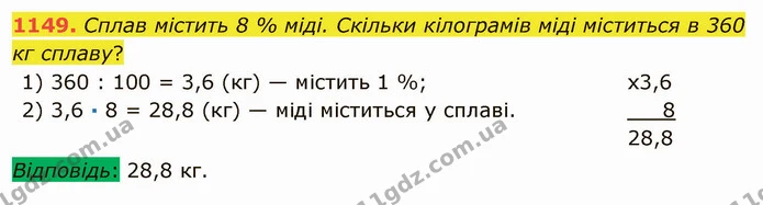 1149. Сплав містить 8 % міді. Скільки кілограмів міді міститься в 360 кг сплаву? — ГДЗ Математика 5 клас Мерзляк