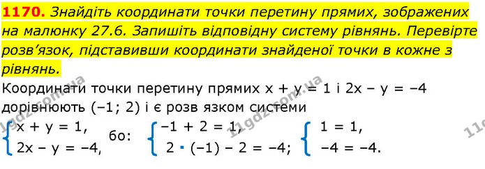 1170. Знайдіть координати точки перетину прямих, зображених — ГДЗ Алгебра 7 клас Істер 2024