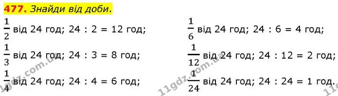 477. Знайди від доби. — ГДЗ Математика 4 клас Бевз 1 та 2 частини