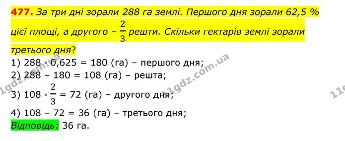 477. За три дні зорали 288 га землі. Першого дня зорали 62,5 % цієї площі, а другого – 23 решти. Скільки гектарів землі зорали третього — ГДЗ Математика 6 клас Істер 2023 1-2 ч.