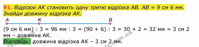 91. Відрізок АК становить одну третю відрізка АВ. АВ = 9 см 6 мм. Знайди довжину відрізка АК. — ГДЗ Математика 4 клас Лишенко 1-2 ч.