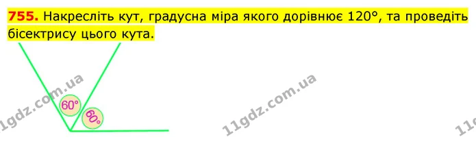 755. Накресліть кут, градусна міра якого дорівнює 120°, та проведіть бісектрису цього кута. — ГДЗ Математика 5 клас Кравчук