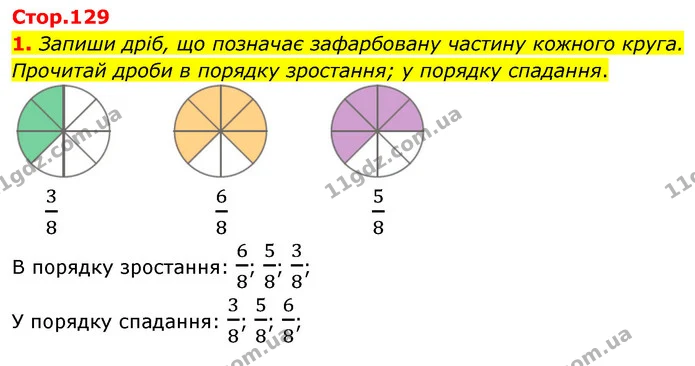 1. Запиши дріб, що позначає зафарбовану частину кожного круга. Прочитай дроби в порядку зростання; у порядку спадання. — ГДЗ Математика 4 клас Скворцова