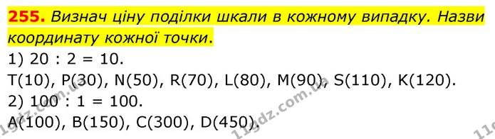255. Визнач ціну поділки шкали в кожному випадку. Назви координату кожної точки. — ГДЗ Математика 5 клас Скворцова 2022