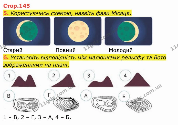 5. Користуючись схемою, назвіть фази Місяця. — ГДЗ Я досліджую світ 4 клас Воронцова 1-2 ч.