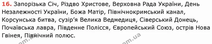 ГДЗ Українська мова 8 клас Заболотний 2021 — ГДЗ Українська мова 8 клас Заболотний 2021