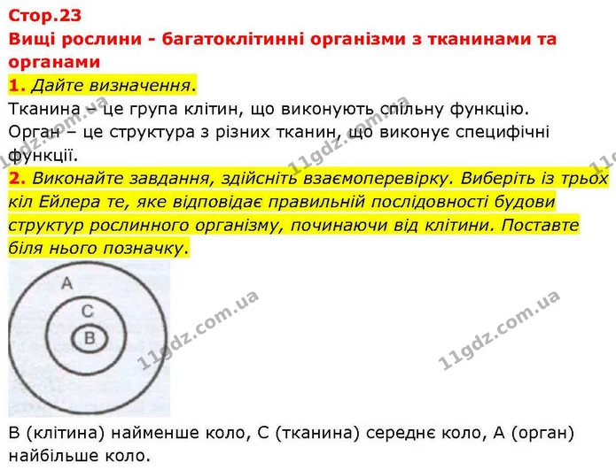 1. Дайте визначення. — ГДЗ робочий зошит Біологія 7 клас Кулініч