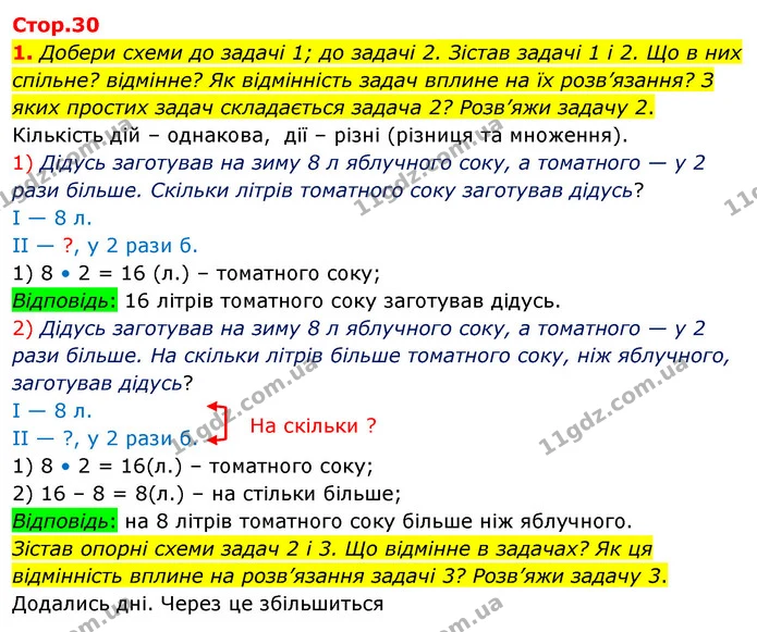 Стор. 30 — Стр.30 (1.1) — ГДЗ Математика 3 клас Скворцова 1-2 ч. — ГДЗ Математика 3 клас Скворцова 1-2 ч.
