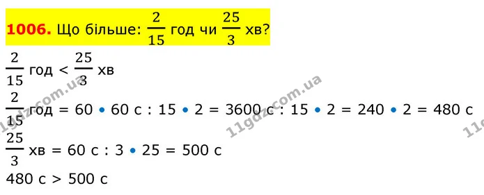 1006. Що більше: 215 год чи 253 хв? — ГДЗ Математика 5 клас Кравчук
