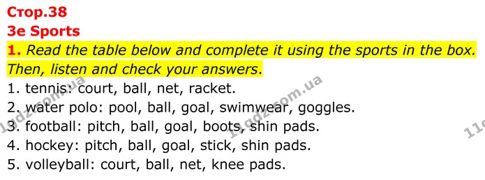 1. Read the table below and complete it using the sports in the box. Then, listen and check your answers. — ГДЗ Англійська мова 8 клас Мітчелл