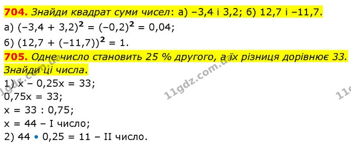 704. Знайди квадрат суми чисел: а) –3,4 і 3,2; б) 12,7 і –11,7. — ГДЗ Математика 6 клас Бевз 1-2 ч.