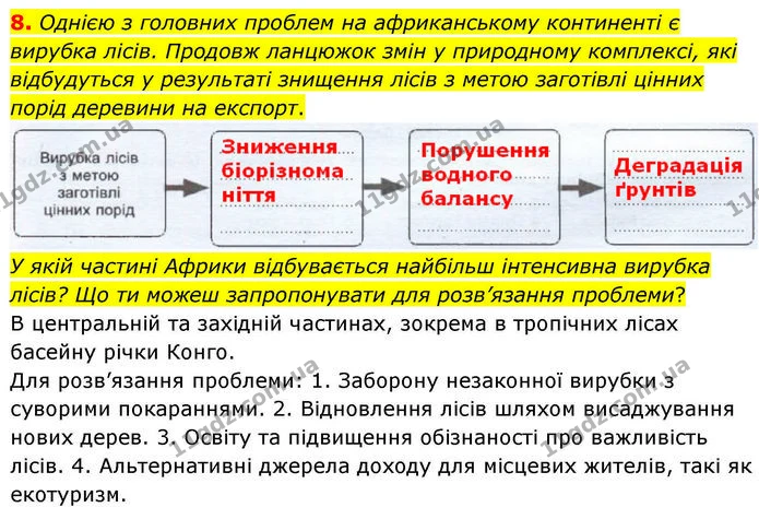 Др.3 (8) — ГДЗ робочий зошит Географія 7 клас Гільберг — ГДЗ робочий зошит Географія 7 клас Гільберг