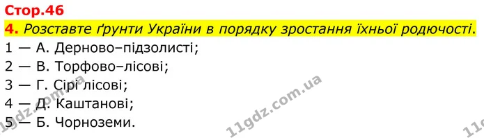 4. Розставте ґрунти України в порядку зростання їхньої родючості. — ГДЗ Зошит практичні Географія 8 клас Гільберг
