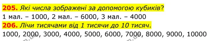 205. Які числа зображені за допомогою кубиків? — ГДЗ Математика 4 клас Листопад
