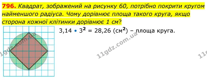 796. Квадрат, зображений на рисунку 60, потрібно покрити кругом найменшого радіуса. Чому дорівнює площа такого круга, якщо сторона — ГДЗ Математика 6 клас Кравчук 2023