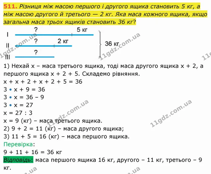 511. Різниця між масою першого і другого ящика становить 5 кг, а між масою другого й третього — 2 кг. Яка маса кожного ящика, якщо — ГДЗ Математика 4 клас Лишенко 1-2 ч.