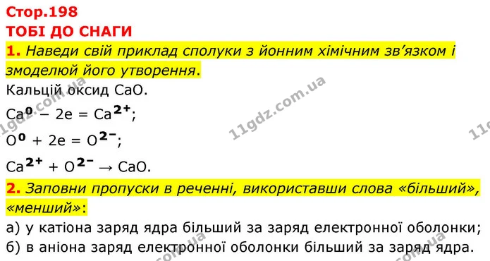 1. Наведи свій приклад сполуки з йонним хімічним зв’язком і змоделюй його утворення. — ГДЗ Хімія 8 клас Ярошенко