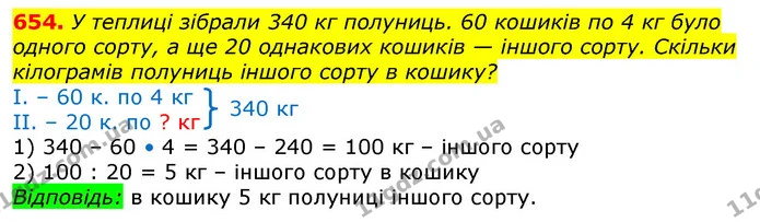 654. У теплиці зібрали 340 кг полуниць. 60 кошиків по 4 кг було одного сорту, а ще 20 однакових кошиків — іншого сорту. Скільки — ГДЗ Математика 3 клас Лишенко (1, 2 частина)