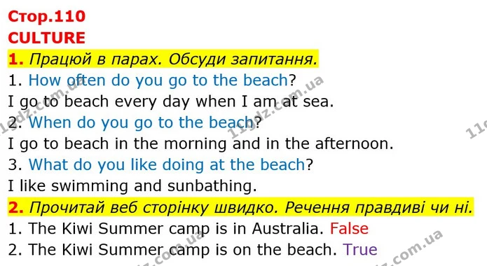 1. Працюй в парах. Обсуди запитання. — ГДЗ Англійська мова 5 клас Коста Джоанна