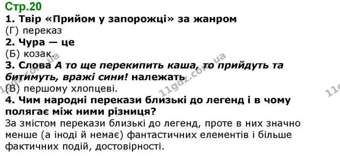 Стор. 20 — 1-4 — ГДЗ Українська література 5 клас Авраменко 2018 — ГДЗ Українська література 5 клас Авраменко 2018