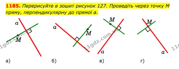1185. Перерисуйте в зошит рисунок 127. Проведіть через точку M пряму, перпендикулярну до прямої а. — ГДЗ Математика 6 клас Мерзляк 2023 1-2 ч.