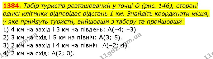 1384. Табір туристів розташований у точці O (рис. 146), стороні однієї клітинки відповідає відстань 1 км. Знайдіть координати місця, у — ГДЗ Математика 6 клас Кравчук 2023