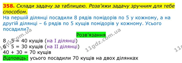 358. Склади задачу за таблицею. Розв’яжи задачу зручним для тебе способом. — ГДЗ Математика 3 клас Листопад 1-2 ч.