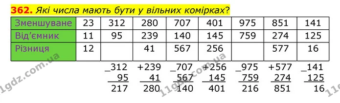 362. Які числа мають бути у вільних комірках? — ГДЗ Математика 4 клас Бевз 1 та 2 частини