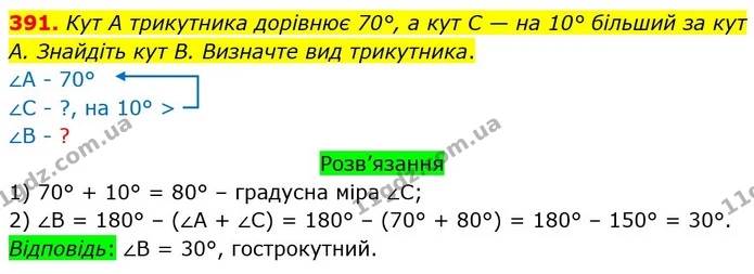 391. Кут А трикутника дорівнює 70°, а кут С — на 10° більший за кут А. Знайдіть кут В. Визначте вид трикутника. — ГДЗ Математика 5 клас Тарасенкова 2022