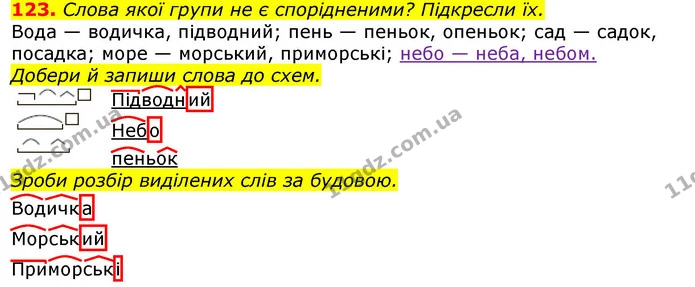 123. Слова якої групи не є спорідненими? Підкресли їх. — ГДЗ Українська мова та читання 3 клас Захарійчук 2020