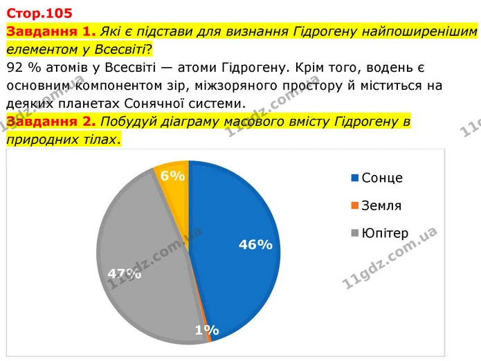 Стор. 105 — 1-2 — ГДЗ Хімія 8 клас Ярошенко — ГДЗ Хімія 8 клас Ярошенко