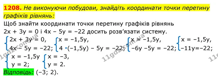1208. He виконуючи побудови, знайдіть координати точки перетину графіків рівнянь: — ГДЗ Алгебра 7 клас Істер 2020