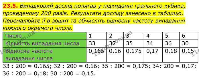 23.5. Випадковий дослід полягав у підкиданні грального кубика, проведеному 200 разів. Результати досліду занесено в таблицю — ГДЗ Алгебра 9 клас Істер