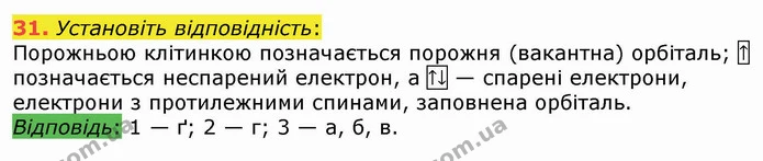 31. Установіть відповідність: — ГДЗ Хімія 8 клас Попель