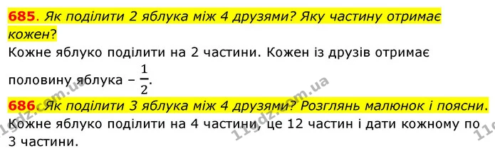 685. Як поділити 2 яблука між 4 друзями? Яку частину отримає кожен? — ГДЗ Математика 3 клас Бевз 2 частина