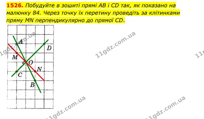 1526. Побудуйте в зошиті прямі AB і CD так, як показано на малюнку 84. Через точку їх перетину проведіть за клітинками пряму MN — ГДЗ Математика 6 клас Тарасенкова 2023 1-2 ч.