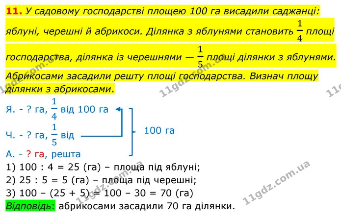 11. У садовому господарстві площею 100 га висадили саджанці: яблуні, черешні й абрикоси. Ділянка з яблунями становить 14 площі — ГДЗ Математика 4 клас Скворцова